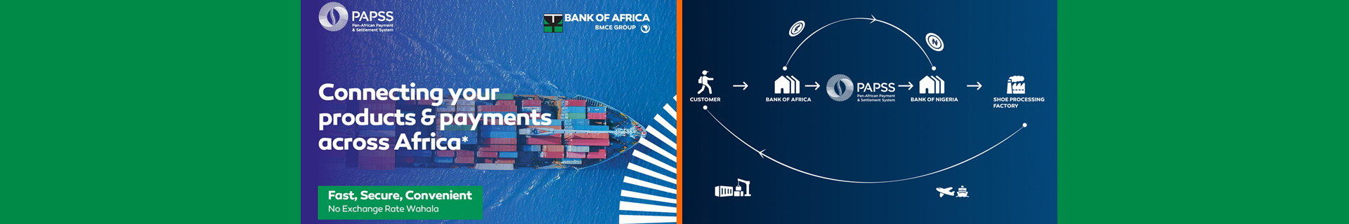 BANK OF AFRICA – GHANA adhère au PAPSS (PAN-AFRICAN PAYMENT AND SETTLEMENT SYSTEM)